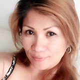 Lanie from Tokyo | Woman | 54 years old | Aquarius