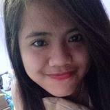 Cheesecake from Manila | Woman | 30 years old | Sagittarius