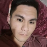 Luisteiz10 from Vista Hermosa | Man | 30 years old | Leo