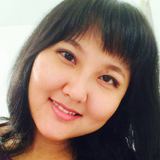 Luara from Almaty | Woman | 41 years old | Gemini