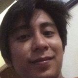 John from Cabanatuan | Man | 32 years old | Capricorn
