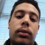 Headhunter from Gaffney | Man | 28 years old | Taurus