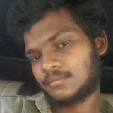 Anni from Izalco | Man | 27 years old | Pisces