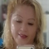 Vargasromandu6 from Puebla de Zaragoza | Woman | 41 years old | Pisces