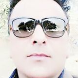Dhillon from Fatehabad | Man | 40 years old | Scorpio