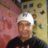 Jimy from San Luis Potosi | Man | 57 years old | Aries
