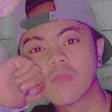 Russel from Antipolo | Man | 31 years old | Libra
