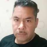 Thurtado6Gl from Uruapan del Progreso | Man | 57 years old | Pisces