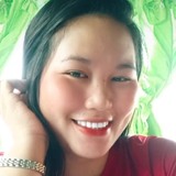 Lizan from Butuan | Woman | 27 years old | Leo