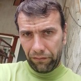 Ovidiubosc2 from Fieni | Man | 39 years old | Scorpio