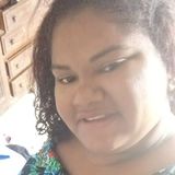 Esteffany from Cabo | Woman | 34 years old | Taurus