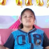 Jm from Binan | Woman | 26 years old | Gemini