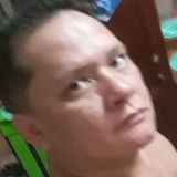 Jrr from Manaus | Man | 46 years old | Sagittarius
