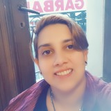 Mary from Bahia Blanca | Woman | 31 years old | Libra
