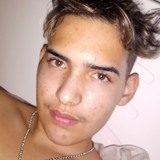 Iagofelliper3H from Cachoeirinha | Man | 22 years old | Sagittarius