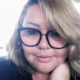 Drika from Londrina | Woman | 54 years old | Sagittarius