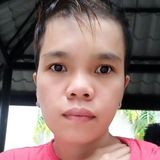 Daniel from Las Piñas | Woman | 40 years old | Taurus