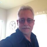 Lavern from Garden City | Man | 52 years old | Scorpio