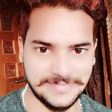 Vivek from Lucknow | Man | 30 years old | Pisces