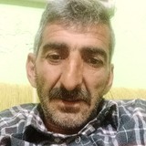 Ekrembakdke from Tokat | Man | 48 years old | Libra