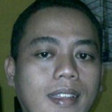Rudishixa from Jambi | Man | 38 years old | Aries
