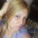 Pipi from Avellaneda | Woman | 45 years old | Leo