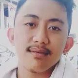Jhay from Angeles City | Man | 31 years old | Virgo