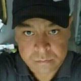 Meño from Guadalupe Victoria | Man | 42 years old | Scorpio