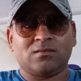 Sonu from Hansi | Man | 35 years old | Gemini