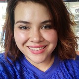 Mich from Irapuato | Woman | 28 years old | Capricorn