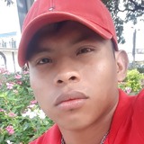 Chencho from Chitre | Man | 30 years old | Scorpio