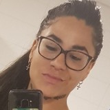 Marthaamparo from Eindhoven | Woman | 35 years old | Capricorn