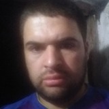 Jorge from Almafuerte | Man | 33 years old | Pisces