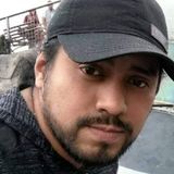 Kristh from Escobedo | Man | 46 years old | Taurus