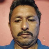 Margonzagarc2L from Xalapa | Man | 48 years old | Sagittarius