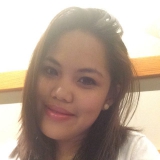 Adrienne Nicole from Jersey City | Woman | 35 years old | Aries