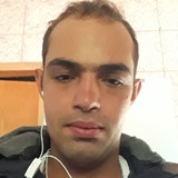 Evandroapare13 from Cunha | Man | 31 years old | Sagittarius