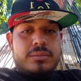 Josecuevasvz from Los Mochis | Man | 26 years old | Sagittarius