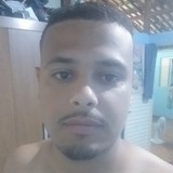 Dnsouza from Miracema | Man | 31 years old | Cancer