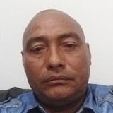 Cogollomlp from El Banco | Man | 54 years old | Taurus