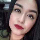 Rouse from León | Woman | 29 years old | Gemini