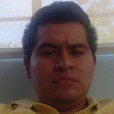 Gerard from Cuetzalan del Progreso | Man | 32 years old | Aquarius