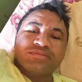 Pubapereira70 from Simplicio Mendes | Man | 38 years old | Sagittarius