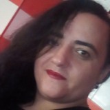 Gabriela from Buzau | Woman | 41 years old | Capricorn