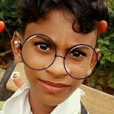 Abhijeet from Airoli | Man | 24 years old | Gemini