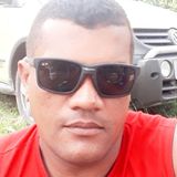 Aiex from Itapissuma | Man | 38 years old | Cancer