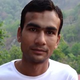 Ankitkumar from Shahjahanpur | Man | 32 years old | Libra