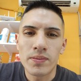Cristianpedrrn from Lugano | Man | 34 years old | Virgo