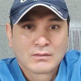 Jazdanali from Vienna | Man | 51 years old | Capricorn