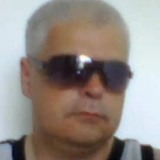 Terzickenanql from Zenica | Man | 52 years old | Aries